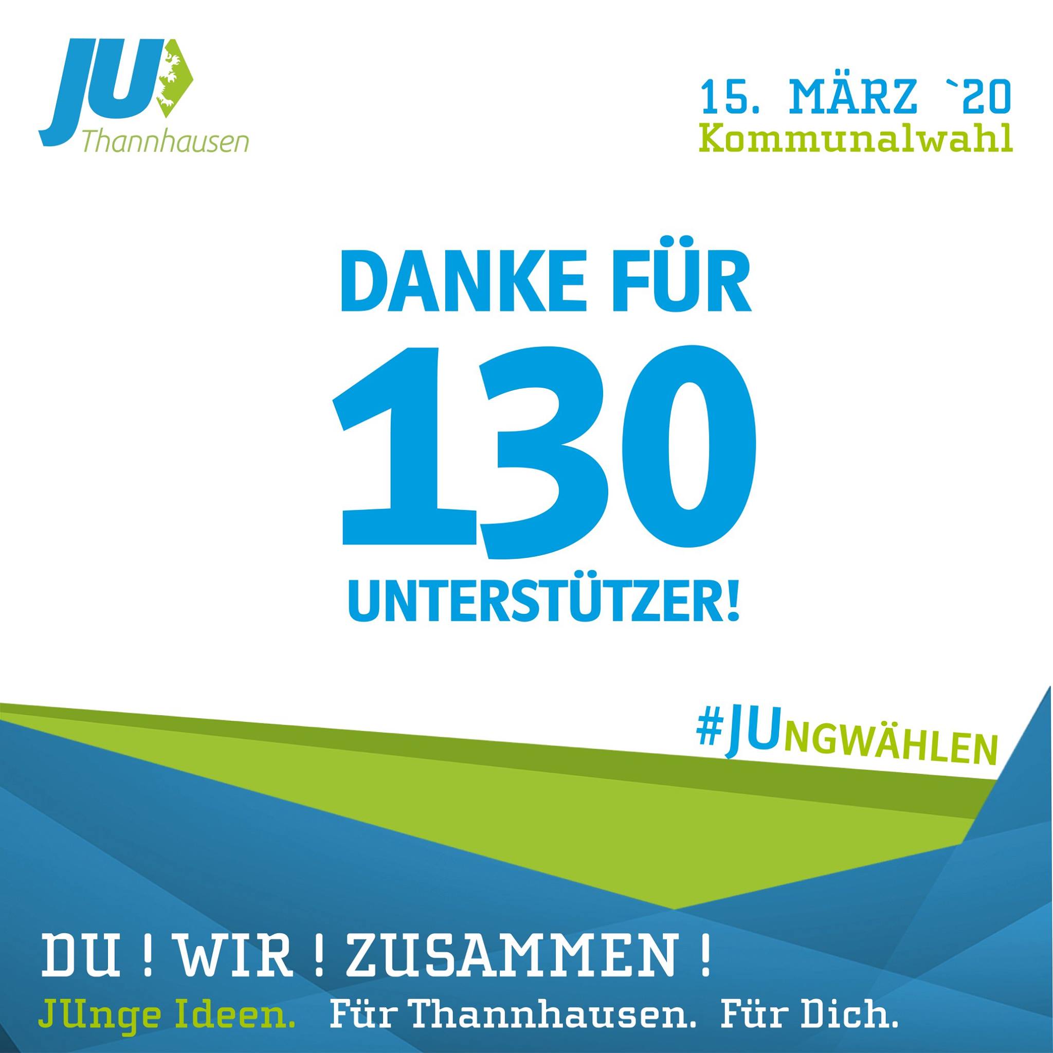 Aktuell Ov Thannhausen Junge Union Bayern