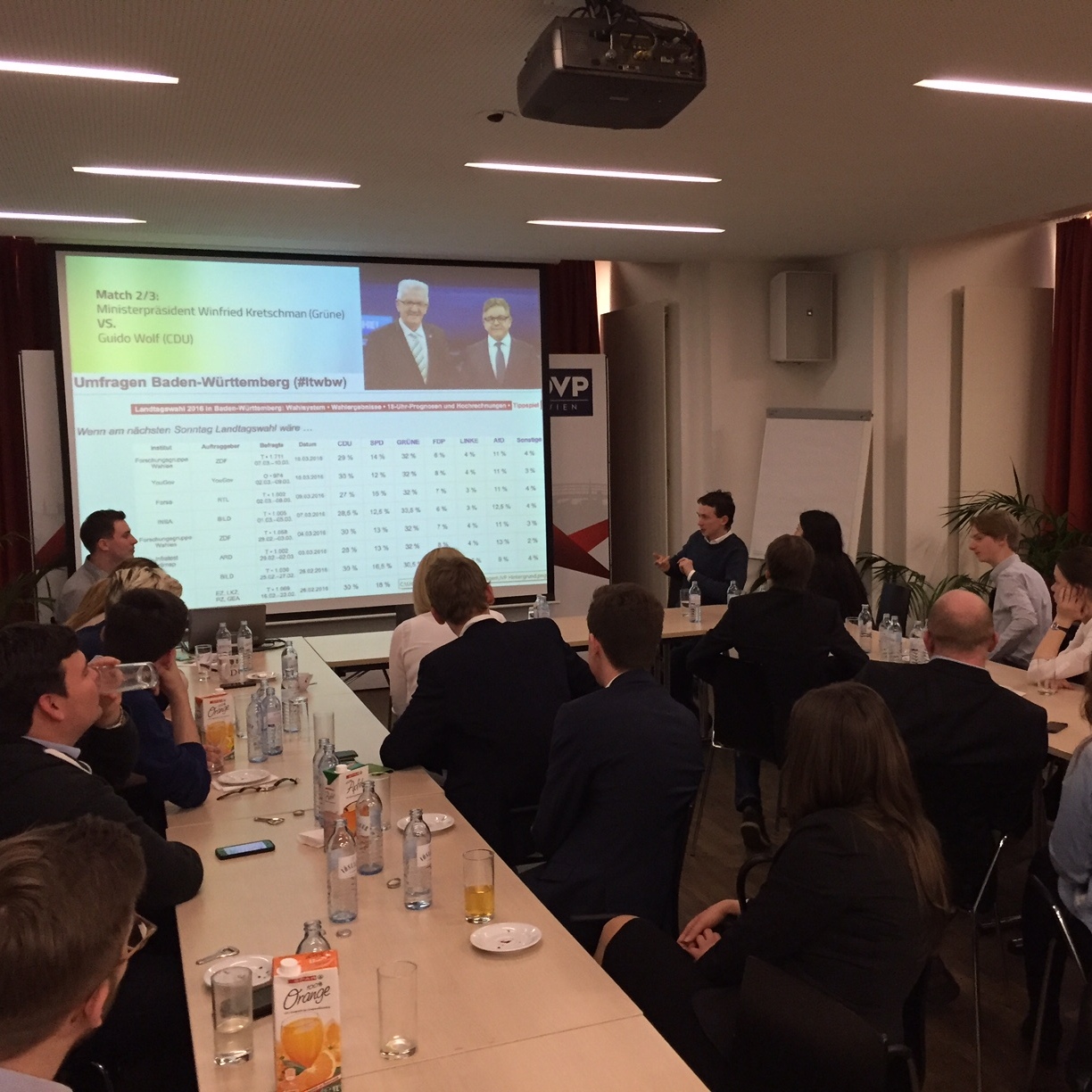 Diskussion JVP Wien